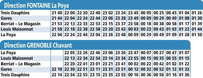 Horaires des Navettes Bus Semitag Janvier 2014 en remplacement des tramways
