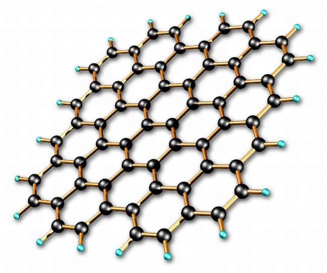Structure hexagonale d'un cristal de graphène