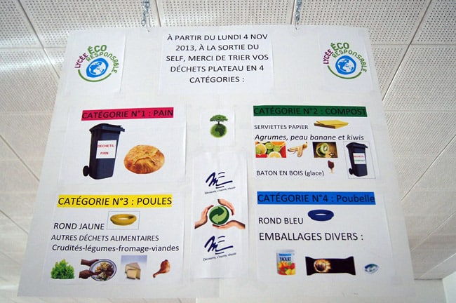 Affiche des consignes de tri des déchets dans le self du lycée Mounier recyclage compost poules