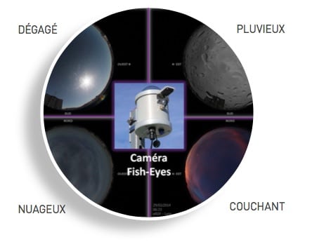 Caméra scrutant le ciel pour prévoir les productions photovoltaïques © GreenLys