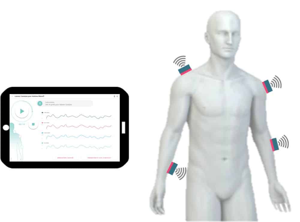 Optimergo Analyse