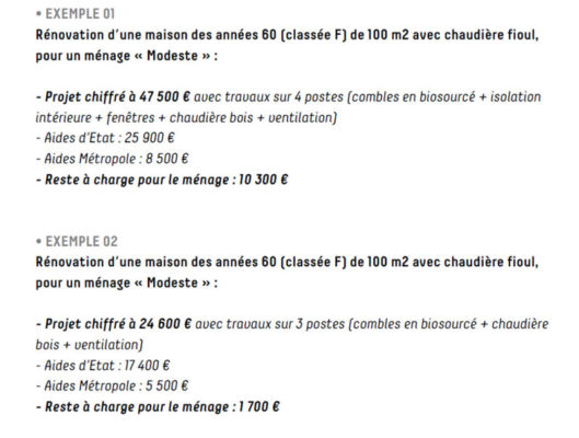 Deux exemples de calcul. © Grenoble-Alpes Métropole