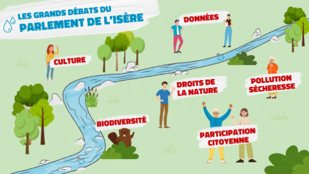 Fonctionnement souhaité par le Parlement de la rivière Isère pour protéger l'eau. ©Parlement de la rivière Isère