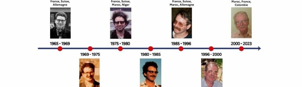 L'appel à témoins a voulu montrer les différentes physionomies de Jacques Leveugle au cours du temps. © Ministère de la Justice.