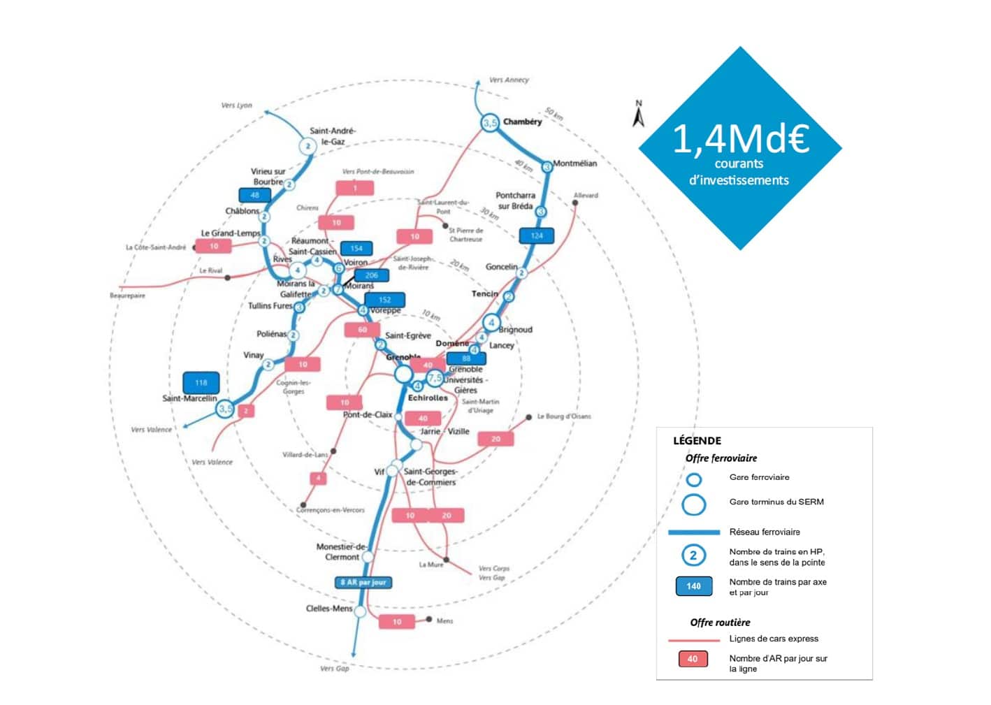 Carte du projet de Serm de la région grenobloise. Le RER métropolitain doit assurer des liaisons ferroviaires fréquentes entre les différents points du territoire.