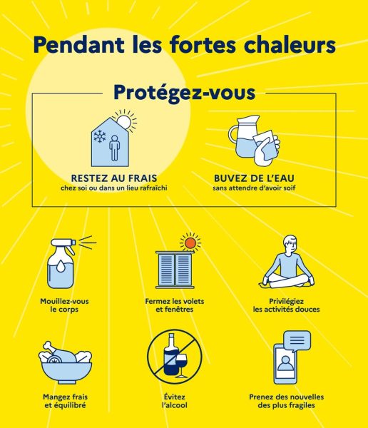 Vigilance canicule en Isère : nouvel épisode de chaleur, avec des pics à 37 °C attendus en fin de semaine